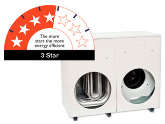 TH 3 star ducted gas heating product from Braemar