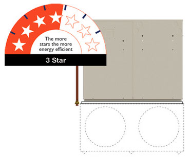 THD 3 star ducted gas heating product from Braemar