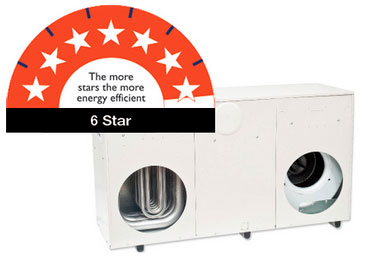 THM 6 star ducted gas heating product from Braemar