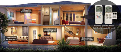 large house image to depict the benefits of zoning off sections of your home to gas ducted heating to reduce running costs